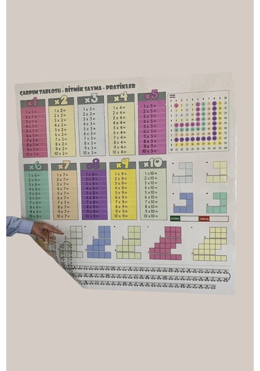 Periboia Statik Kağıt Renkli Çarpım Tablosu 100x100cm Kolay Mat Karışık Renkli