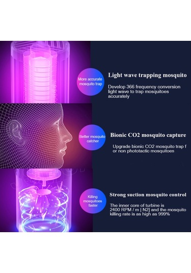 Daı Heart Electric Mosquito Killer Lamp Outdoor Household Photocatalyst Mosquito Killer,style: Usb Direct Plug, Size:usb Direct Plug