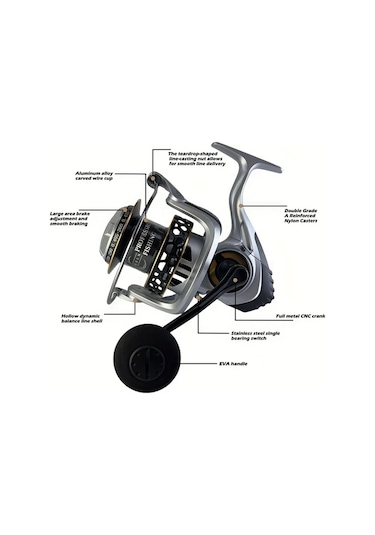 Motion003 Mbln Büyük Deniz Balıkçılık Makarası Cs8000 Serisi Alüminyum Alaşımlı 8000 12000 Model