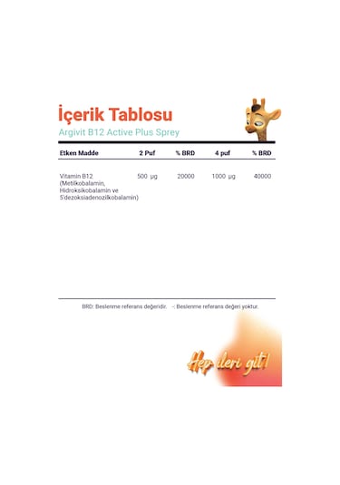Argivit B12 Active Plus Sprey 30 ML