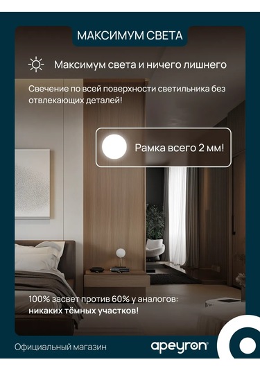 Apeyron 13cm, 4000k, 12w Led Tavan Lambası 402660539 Beyaz