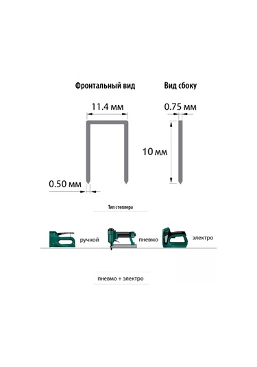 Kraftool İnşaat Zımbaları 53 A/10/jt21 10 Mm, 1000 Adet, 23ga 198309580