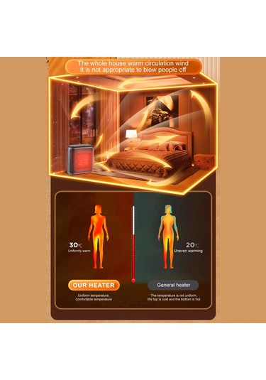 Yunboo Duvar Montlu Mini Isıtıcı 800w - 8 Saat Zamanlayıcı, Sessiz Çalışma, 21-30m², Avrupa Standartı