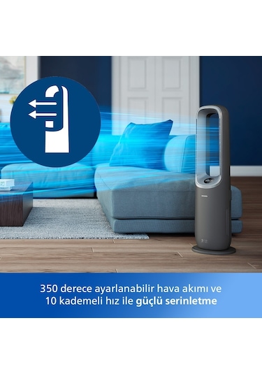 Philips Amf870/15 Air Performer 8000 Serisi 3'ü 1 Arada Hava Temizleyici