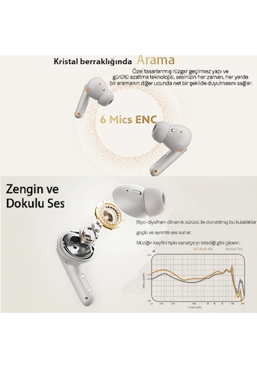 Qcy Buds ANC HT15 Bluetooth Kulaklık