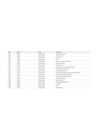 Leezsing Harley Davidson 1985-2013 İçin Siyah Mat Kauçuk Am/fm/xm/hava/cb Sinyali 13" Euro Stili Hızlı Kurulum Anteni