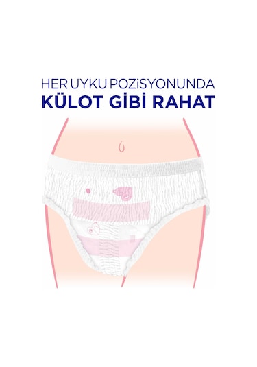 Kotex Regl Gece Külodu 2'li