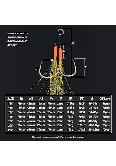 Tolu 10 Adet Metal Jig Kuyruk Destek Kancaları 13-22 Pe Hattı Tüy Katı Halka Green Double Hook 16 16