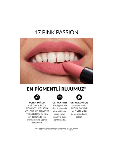 Ultra Mat Ruj - Pink Passion Diğer