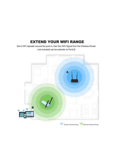 Maiyame 300mbps Wifi Sinyal Genişletici, Çift Antenli Kablosuz Alıcı, Usb Takılı, 2.4ghz, Güvenli Şifreleme, Menzil Geliştirici