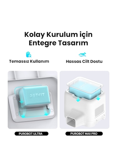 Petkit N60 Koku Giderici Purobot / Max Pro / Ultra Uyumlu