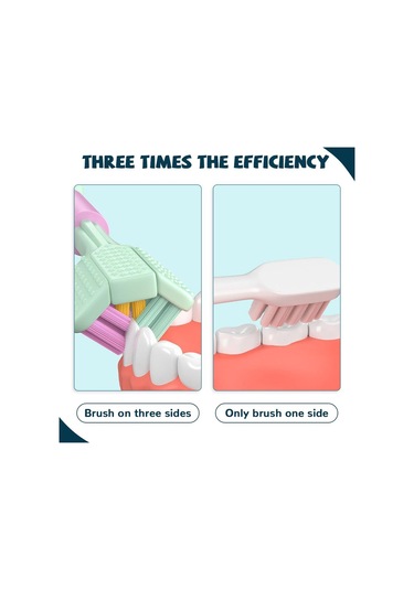 360 Derece Üç Taraflı Yumuşak Kıl Diş Fırçası Ağız Bakımı Güvenlik Diş Fırçası Diş Derin Temizlik Taşınabilir Seyahat Diş Ağız Bakımı