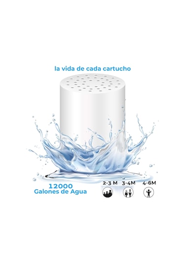 Dofolink 2'li Paket Beyaz Duş Su Filtresi Elemanı - 20 Aşamalı Kdf 55 + Aktif Karbon İle Klor, Ağır Metal Ve Tatları Filtreleyen Sağlıklı Su Sistemi Diğer
