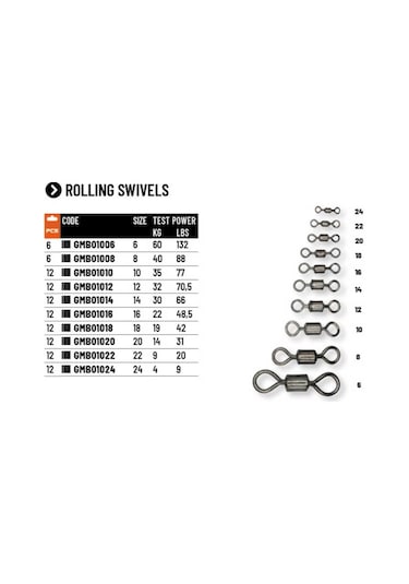 Colmic Rolling Swivels 18