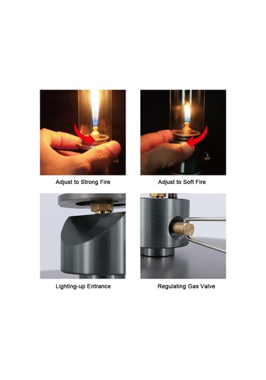 Mufunye Kompakt Ve Güçlü Kamp Lambası: Hafif Taşınabilir, Dayanıklı, Açık Hava Kullanımı İçin İdeal Çok Renkli