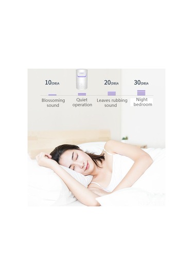 Shineyee Ev İçin Usb Led Işık Kaynağıli Fiziksel Muameleli Sızma Engelli Halka Kapanmalı 100 M² Tutma Alanlı Sessiz Mosquito Ve Sinek Öldürücü Lamba