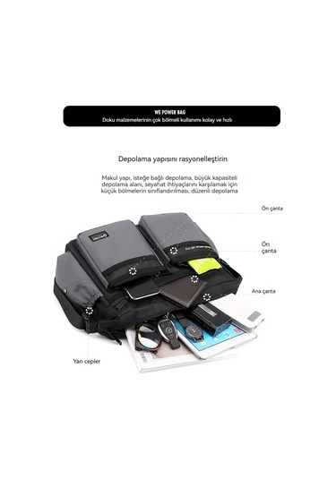 Erkekler İçin Şık Ve Fonksiyonel Seyahat Çantası - Geniş Kapasiteli Çapraz Askılı Spor Sırt Çantası Gri