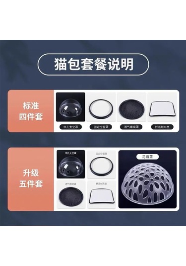 Portatif Havalandırmalı Evcil Kedi Çantası, Yan Kapısı Yoktur. X