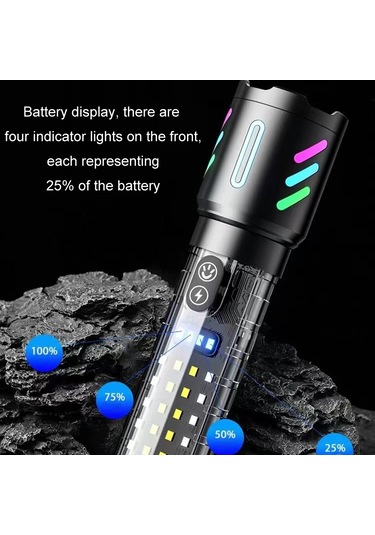 Sones Type-c Şarj Edilebilir Açık Hava Zoom Güçlü Lazer El Feneri 520 Çok Renkli