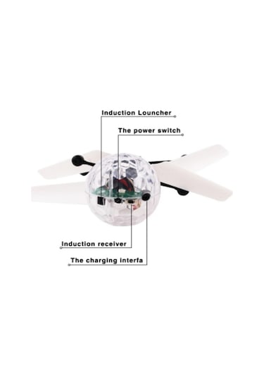 Çocuk Sinek Topu Mini Rc Drone Oyuncaklar Yaratıcı Çocuk Helikopter Elektronik Transparent