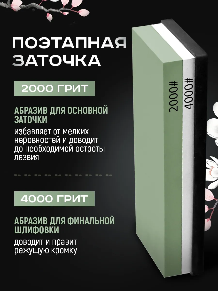 Conflate Bıçak Bileme Taşı Su Bazlı Bıçak Bileme File 418745804