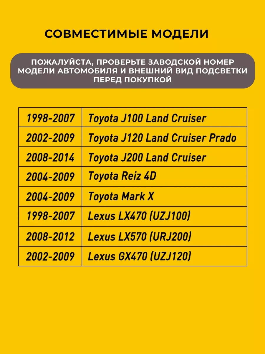 U Mastera Plaka Aydınlatması. Lexus Lx/gx, Toyota Land Cruiser 2 Adet. 242867407