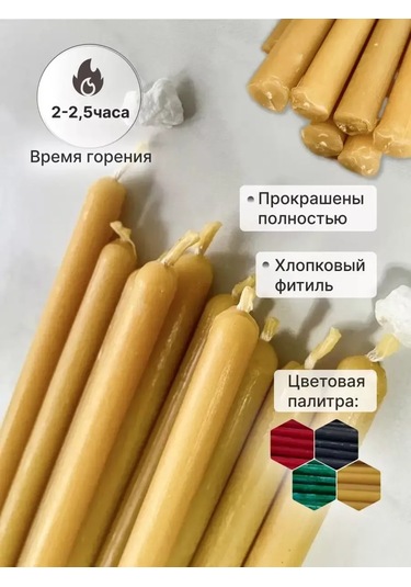 Svecnaa Amelico 15 Adet Doğal Mum 202449893 Gri