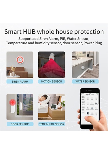 Maiyame Zigbee 3.0 Akıllı Ev Kontrol Sistemi, Tuya/homekit İkili Modlu, Kablolu Ağ Geçidi, Sesli Komut Desteği, 128 Alt Cihaz Ekleyebilir