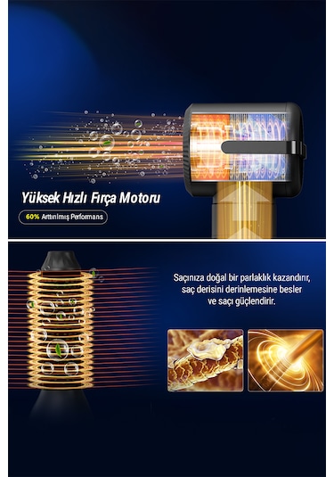 Veryfit 7 in 1 Hava Üflemeli Saç Düzleştirici Bukle Maşa Airwrap Compact Saç Kurutma Fön Makinesi Siyah