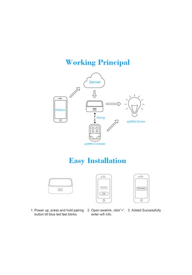 Wifi + Rf Köprüsü 433mhz Akıllı Ev Otomasyon Modülü S5883