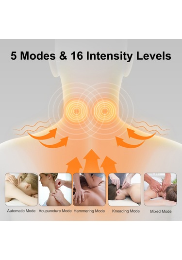 Hangfox Elektrikli Boyun Masaj Cihazı, Isıtma Özelliği, 5 Masaj Modu, 16 Seviye Güç Ayarı, Sesli Bildirim, Uzaktan Kumanda İle Mavi Mavi