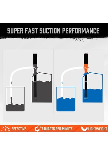 Pilli Yakıt Transfer Pompası - Benzin, Mazot Ve Su Taşımak İçin Pratik Çözüm