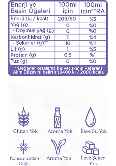 Elite Organik Mor Smoothie 946 Ml