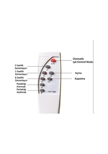 100 Güneş Enerjili Projektör Bahçe Aydınlatma Solar Led Dls