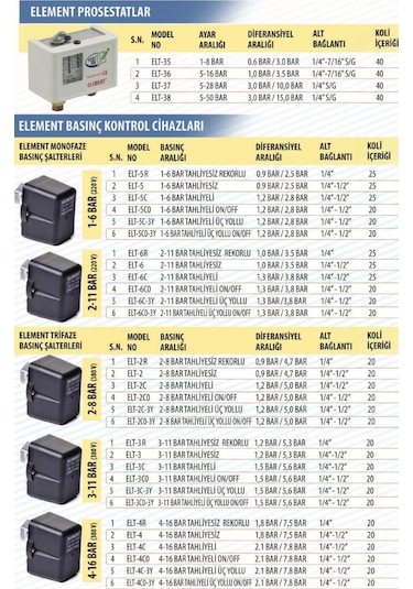 Element Elt 2c 2-8 Kompresör Basınç Şalteri 1/2'' 380v
