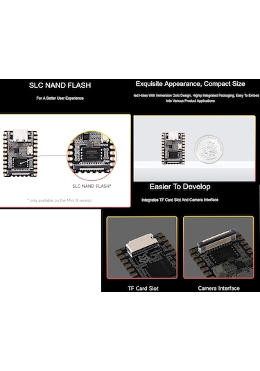 Luckfox Pico Mini Rv1103 Linux Micro Geliştirme Kurulu, Entegre Arm Cortex - A7/rısc - V Mcu/n/ıss