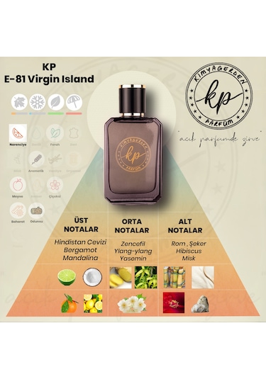 Kimyagerden E-81 Erkek Parfüm EDP 50 ML