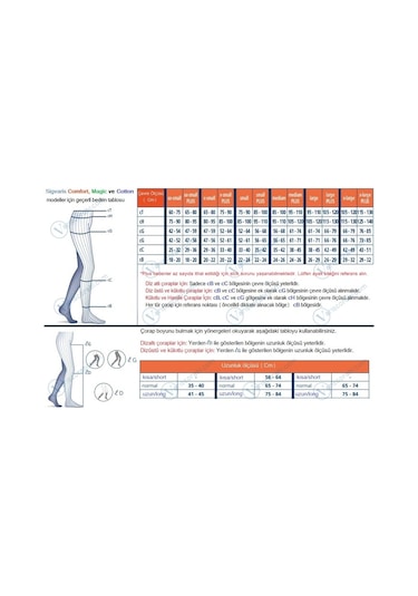 Sigvaris Comfort Külotlu Varis Çorabı (Cf2 Orta Basınç)