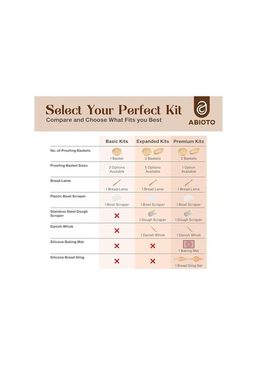 Maoyaya 10 Yuvarlak + 11 Oval Banneton Ekmek Sepeti, Maya Kiti, Ekmek Topal, Kazıyıcı, Keten Astar - Altın Altın