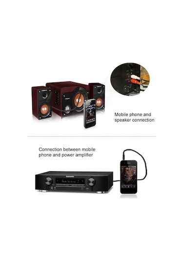 Besthome1 1.5m 3.5mm Erkek Çift Rca Ses Kablosu, Bilgisayar-televizyon-speaker İçin, Saf Bakır Telve, Pvc Kablo, Sinyal Kalite