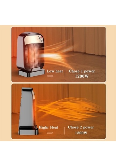Jialan 1200 W Taşınabilir Elektrikli İsıtıcı Rw