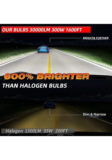 Flybuy H15 Led Araba Işıkları Canbus G2 H7 H1 H3 Araba İçin Led Lamba Kafa Lambası H7 12/ 12