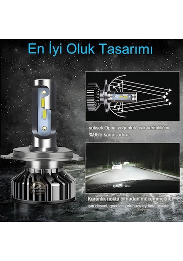 Hyundai Accent Era 2006-2012 Uzun-kısa Far Uyumlu Şimşek Etkilii Led Xenon Premium Series H4