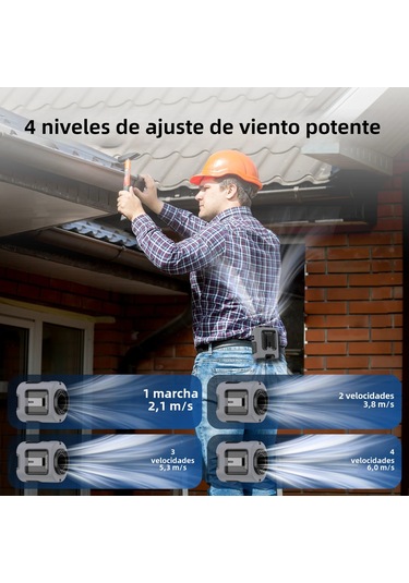 Taşınabilir Fan 5000mah Kemer Ve Power Bank 4 Hız Beyaz,