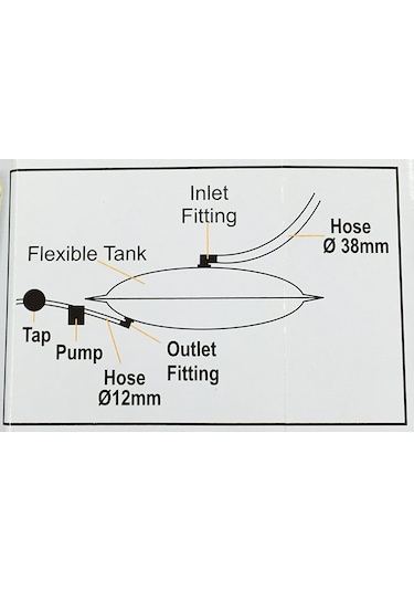 Esnek Su Tankı 74 84cm 75 Lt Gri