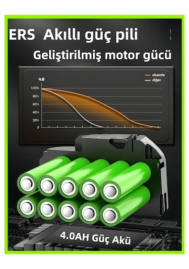 Süpergüç Baskıyı Artırıyor Oto Araba Klima Halılarıyüksek Basınçl