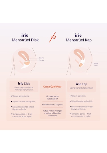 Irie Adet Diski Menstrual Disc Nude