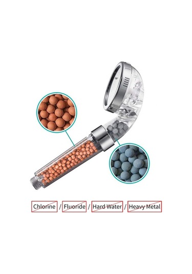 Ulzyvf Yüksek Basınçlı Duş Başlığı - Su Tasarruflu, Kireç Önleyici, Çıkarılabilir Başlıklı Diğer