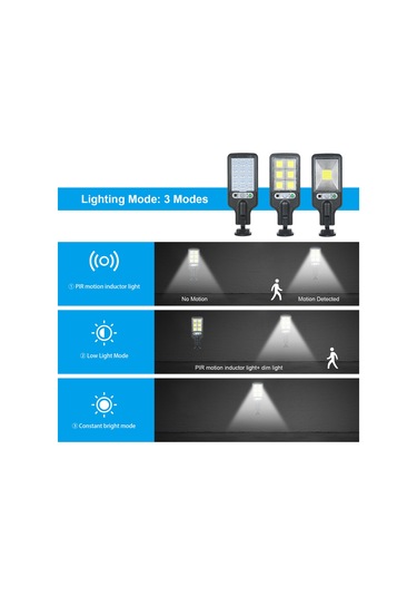 Reedark Güneş Enerjili 3 Aydınlatma Modlu, Pır Hareket Sensörlü, Ip44 Suya Dayanıklı Dış Mekan Led Duvar Lambası