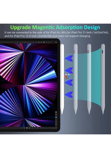 Dokunmatik Kalem İpad Uyumlu Pencil 1 2 Gen Stylus Kalem Pencil 2018-2023 Pro Uyumlu Air Mini İpad Uyumlu Aksesuarları